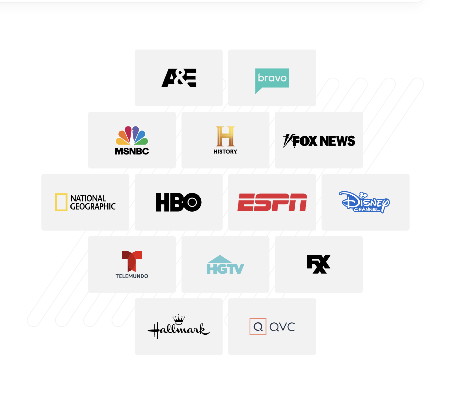 Channels