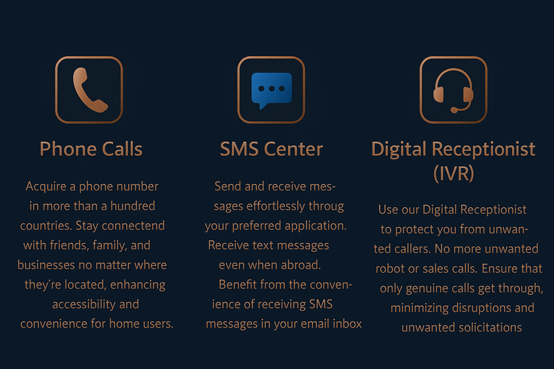 Phone Feature 2