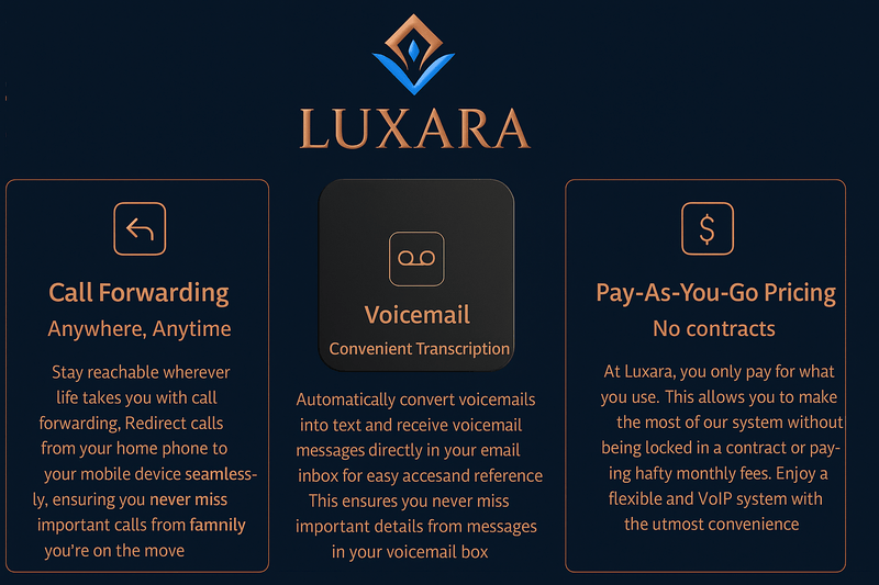 Phone features