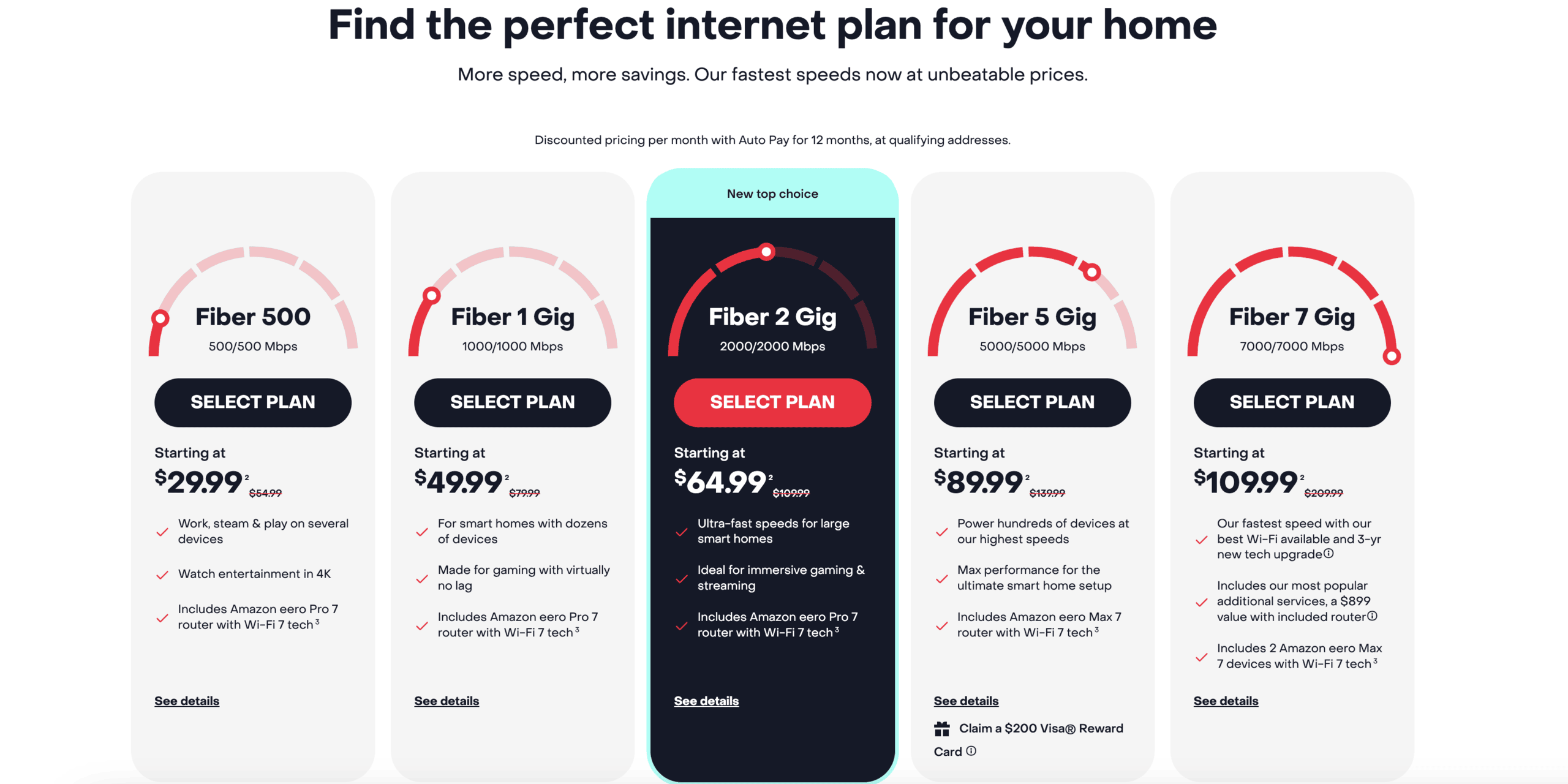 Frontier Plans Resize